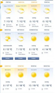 ...Wetter???