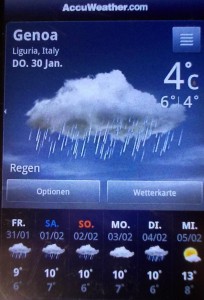 Sauwetter...