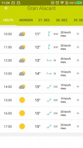 Wetter-Prognose Gran Alacant – Spain