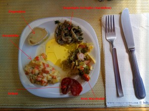 'Ein bisschen' für Lunch
