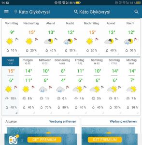 Wetter in den nächsten Tagen - Vivari Beach – Greece