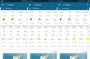Wetter Genova für die nächsten Tage!