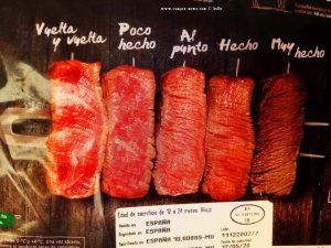 How do you want your Steak? Platja L'Almadrava – Spain